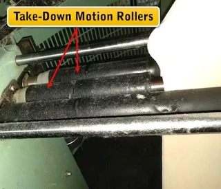 Take-down roller Take-down roller