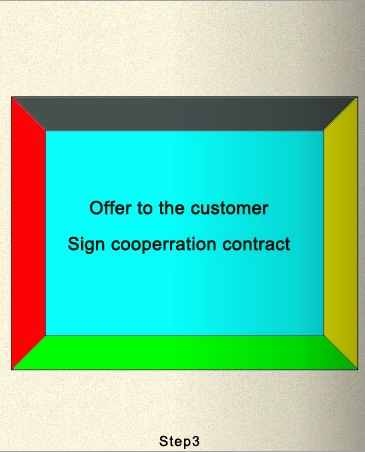 Offer & Sign