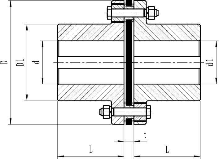 Flexible Disc Coupling, DB Type - China Suoda