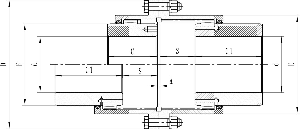 Complete Gear Coupling - GAH Type - China Suoda