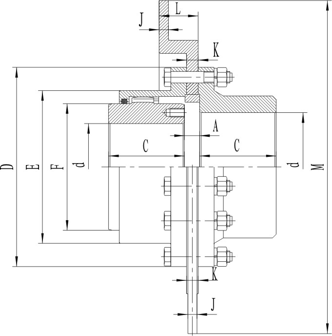 Dished Gear Coupling, GAP Type - China Suoda