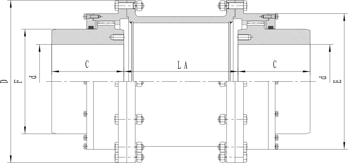 Reversed Hubs Gear Coupling - GAZT Type - China Suoda