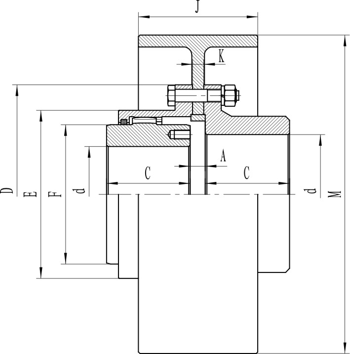 Rigid Gear Coupling, GAU Type - China Suoda