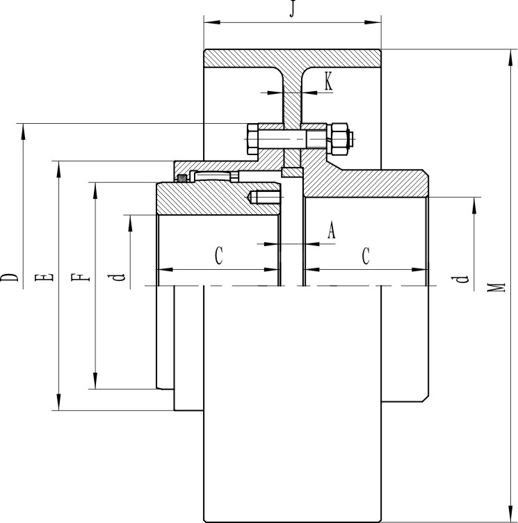 Rigid Gear Coupling - GBU Type - China Suoda