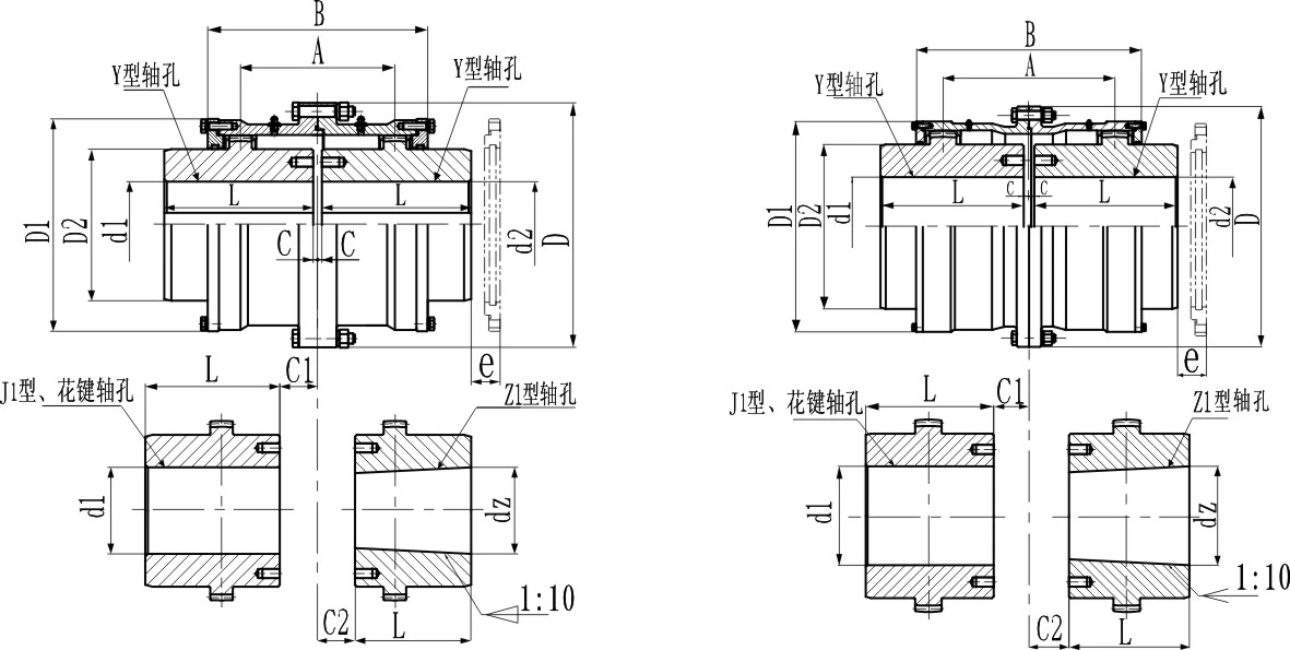 Double-jointed Gear Coupling - GCB Type - China Suoda