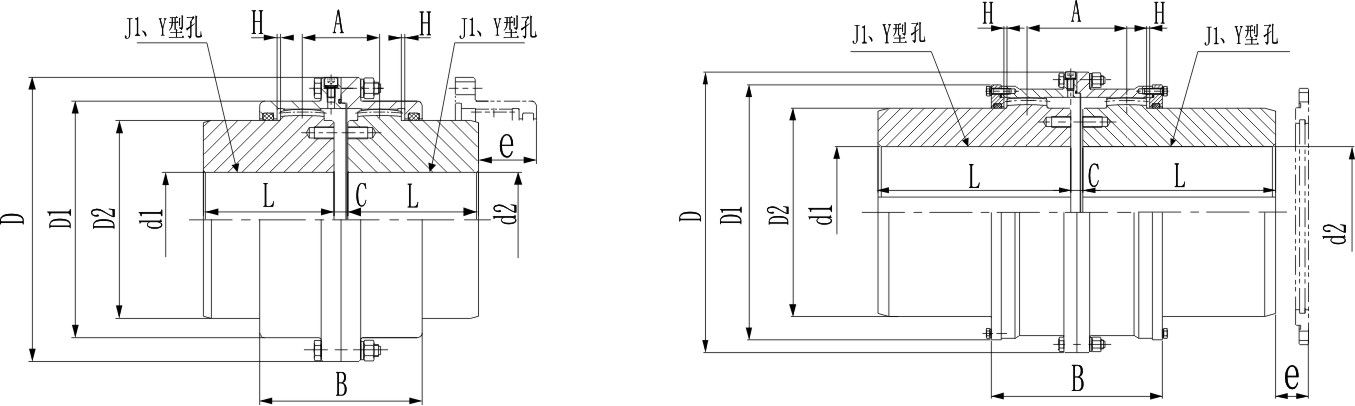 Full Gear Coupling, GDB Type - China Suoda