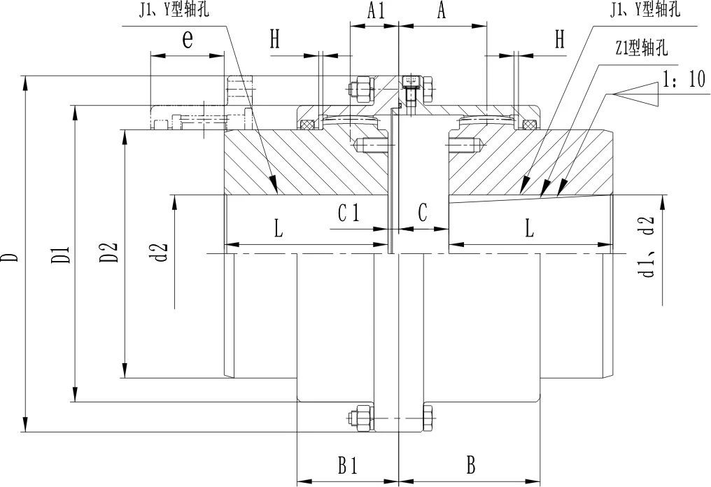 O-Ring Seal Gear Coupling - GDM Type - China Suoda