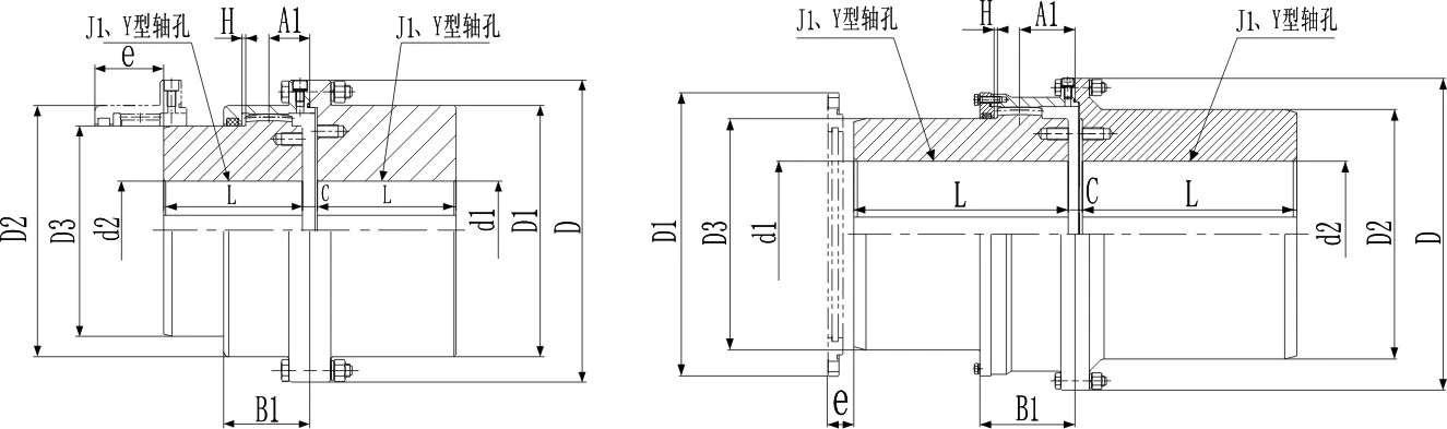 Heavy Gear Coupling - GDZ Type - China Suoda