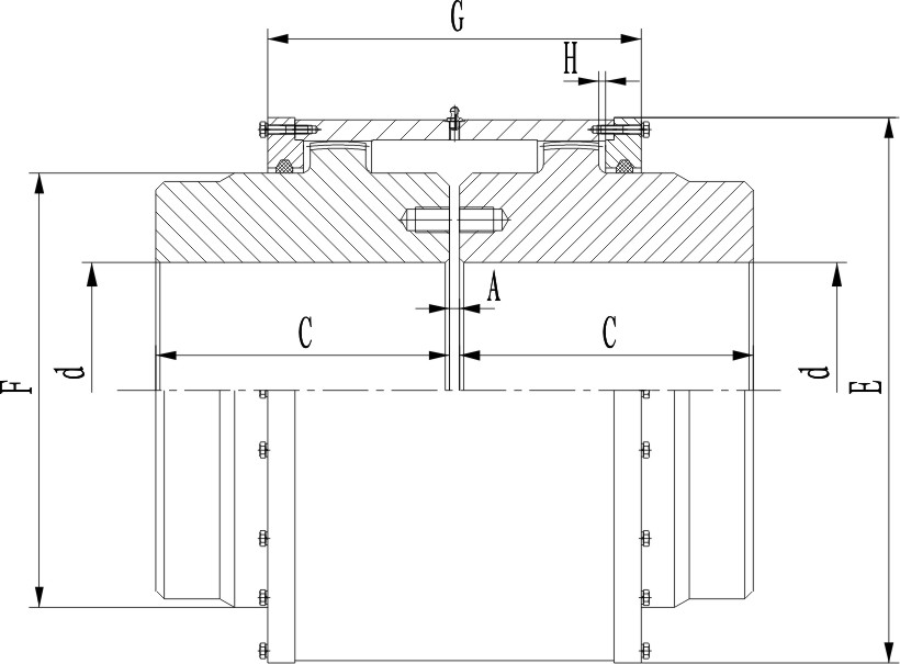 Non Flanged Gear Coupling, GFB Type - China Suoda