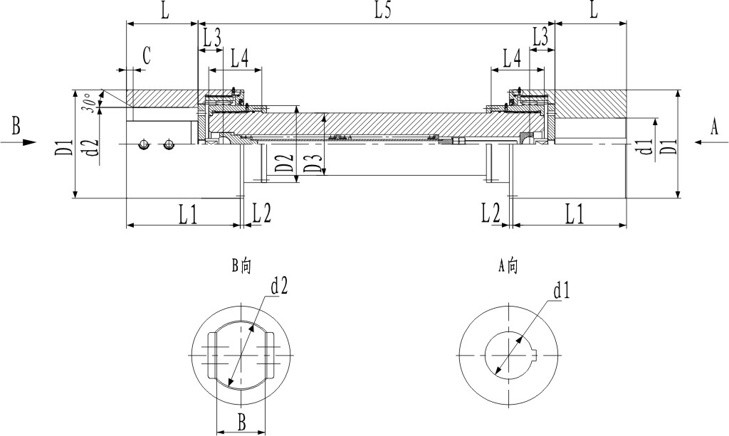 Spindle Coupling - GZC Type - China Suoda