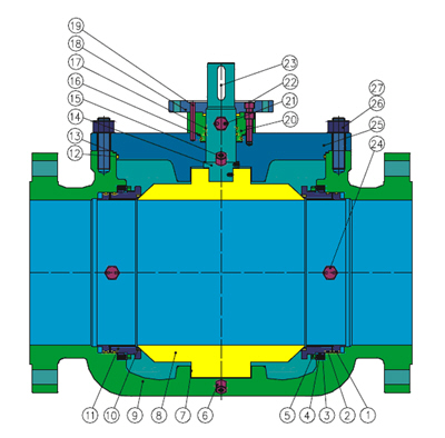 Top Entry Trunnion Mounted Ball Valves: API 6D