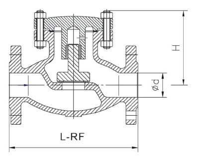 Lift Check Valves: BS 1868 - 1873, API 6D, ASME B16.34