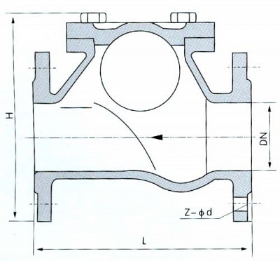 Ball Check Valve