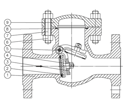 Drawing: Swing Check Valves, DIN 3840, BS EN 1868, EN 14341 Drawing: Swing Check Valves, DIN 3840, BS EN 1868, EN 14341