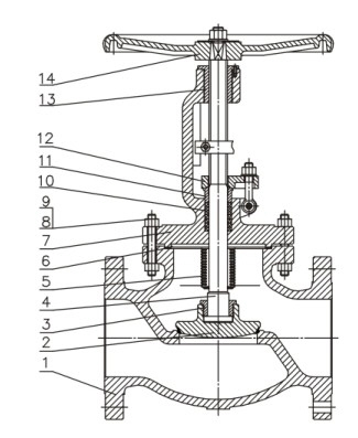 Drawing Bellows Seal Globe Valves BS 1873