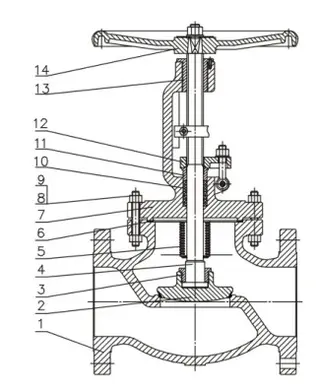 Drawing Bellows Seal Globe Valves BS 1873