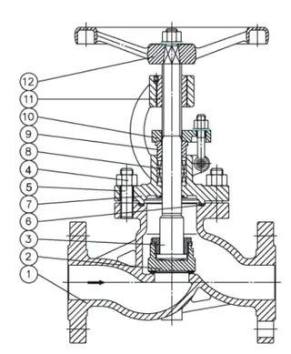 Drawing Cast Steel Globe Valves, DIN EN 12516-1, BS EN13709, BS1873