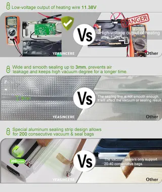 Lightweight Design Vacuum Sealer Machine V3220
