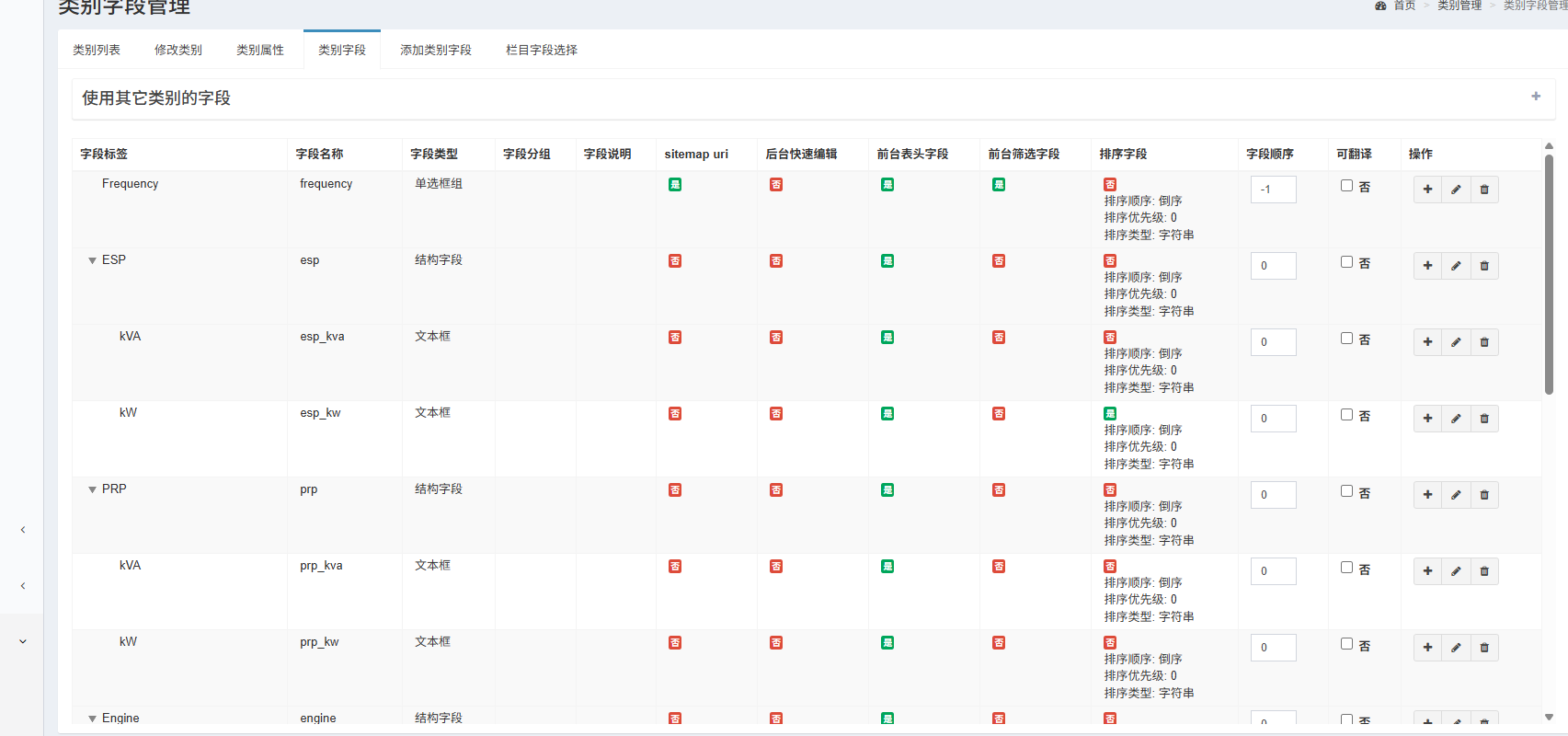 字段示例