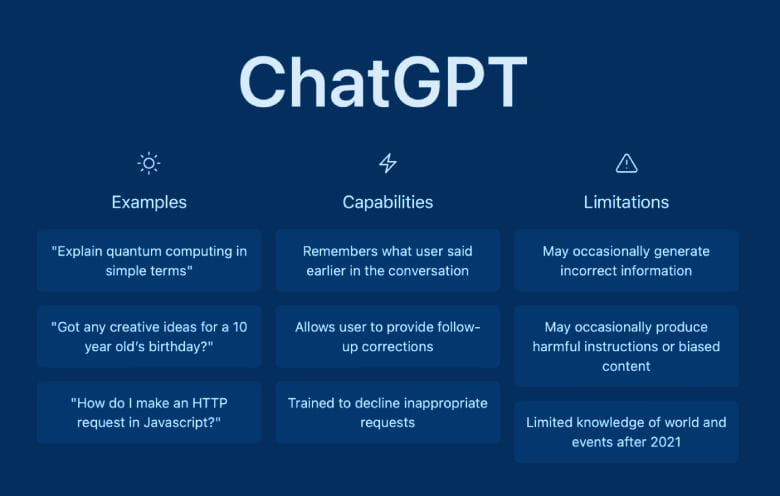 Teach you how to register ChatGPT detailed registration tutorial guide