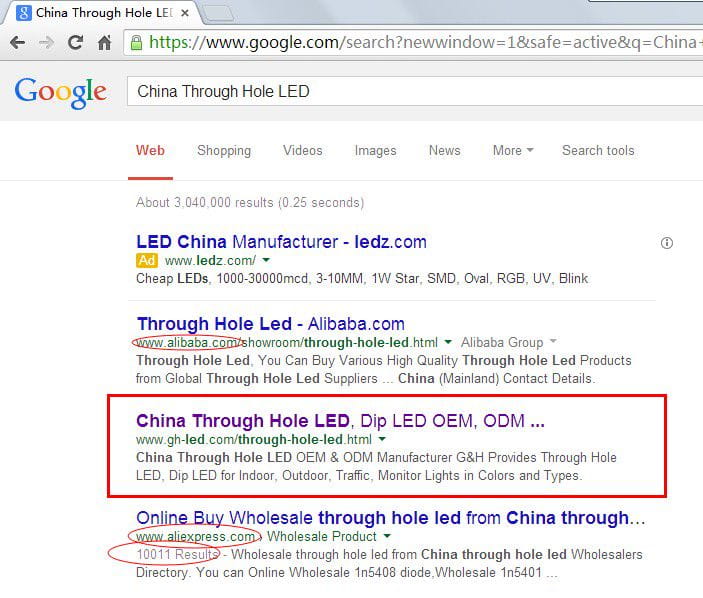 LED English website was launched for 11 days and Google ranking improved greatly