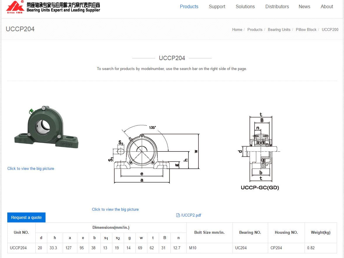 具體軸承型號信息展示