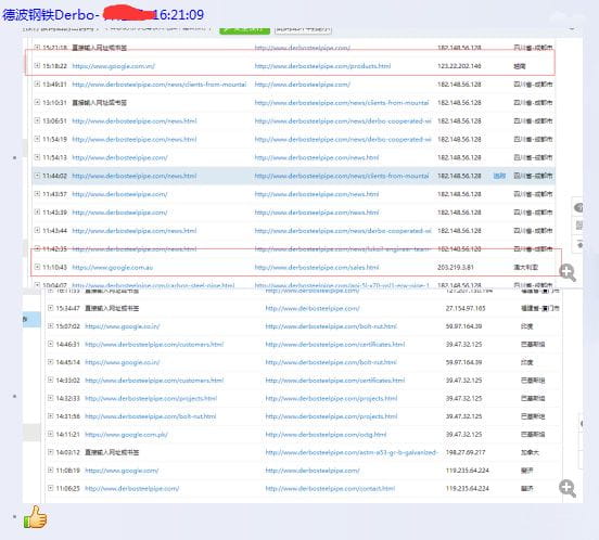 网站访问统计截图：有不少谷歌搜索过来的国外买家用户