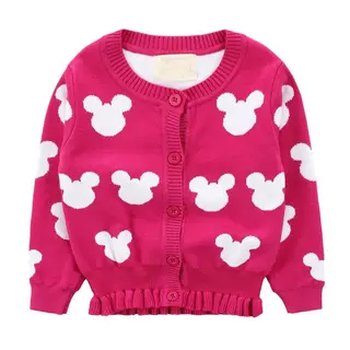 The History of Kids Wear