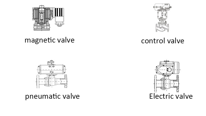 The Classification and Characteristics of Valve Actuator