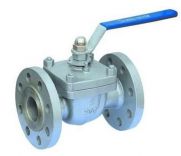 Functions and Operation of Ball Valve