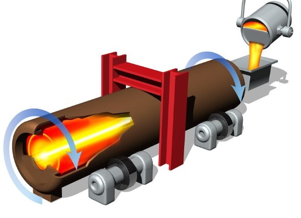 Centrifugal Casting Centrifugal Casting