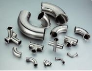 Prospects of Pipe Fittings Industry