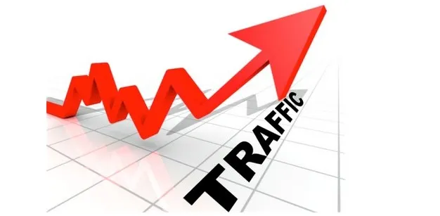 外贸网站流量提升招数