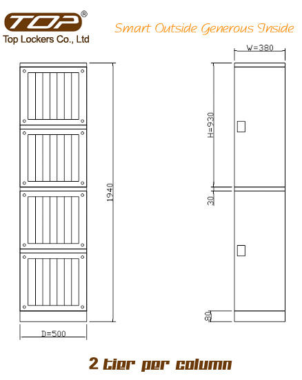 size diagram
