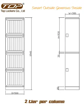 size diagram