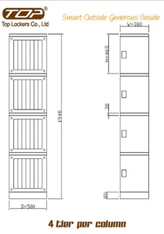 size diagram