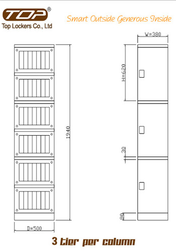 size diagram