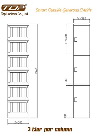 size diagram