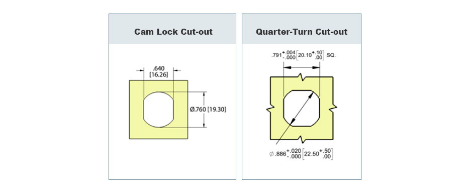 Comparing Cam Locks and Quarter Turn Latches Comparing Cam Locks and Quarter Turn Latches