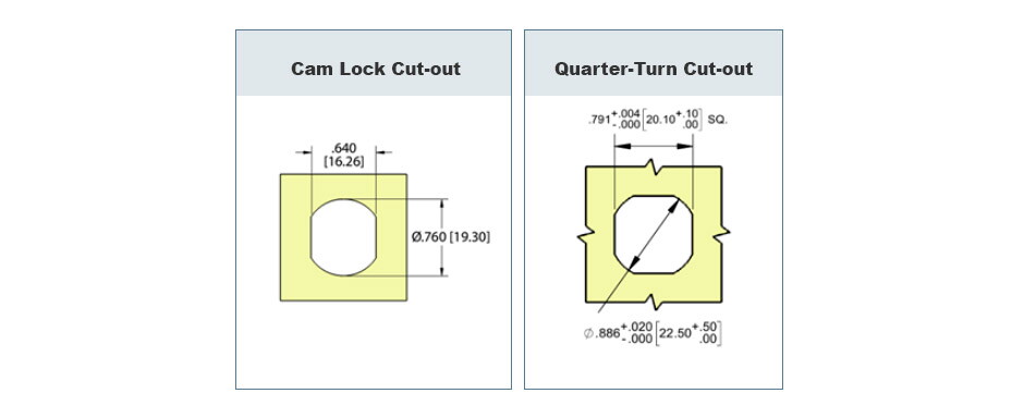 Comparing Cam Locks and Quarter Turn Latches