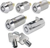 Considered Four Main Aspects before Selecting a Lock