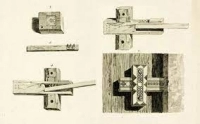 The Basic Development of Locks (Part One)