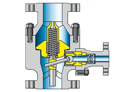 Design and Structure of Automatic Recirculation Control Valve