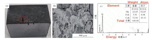 EDS analysis of yellow deposits near the crack area in SA-106B steel pipes