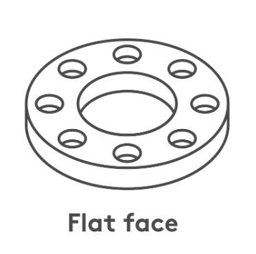 Flat Face