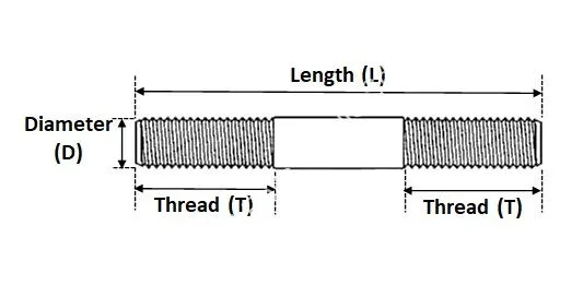 Stud Bolts Design Drawing