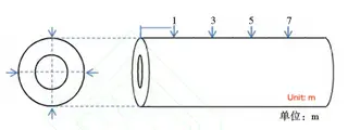 Schematic diagram of sampling positions on SA-106B steel pipe