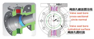 Positional Relationship between the Upper/Lower Shaft Holes and the Valve Seat Hole