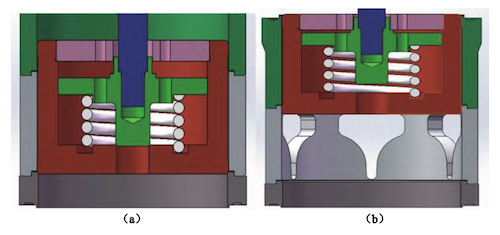 Schematic Diagram of Ball Valve Regulation