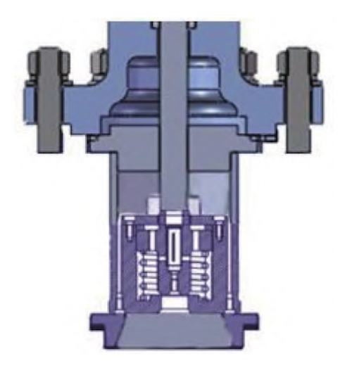 Schematic Diagram of Pilot Balance Trim